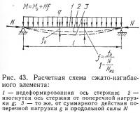 Рис. 43. Расчетная схема сжато-изгибаемого элемента