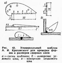 Рис. 43. Универсальный шаблон А. И. Красовского для проверки сварных швов