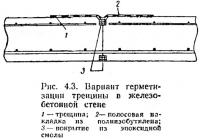 Рис. 4.3. Вариант герметизации трещины в железобетонной стене