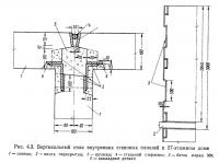 Рис. 4.3. Вертикальный стык внутренних стеновых панелей в 27-этажном доме