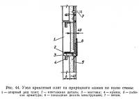 Рис. 44. Узел крепления плит из природного камня по полю стены