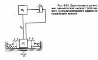 Рис. 4.42. Двухмассовая расчетная динамическая модель трехэтажного здания