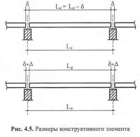 Рис. 4.5. Размеры конструктивного элемента