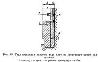 Рис. 45. Узел крепления нижнего ряда плит из природного камня над цоколем