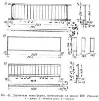 Рис. 46. Деревянная пресс-форма, применяемая на заводе ТЭП