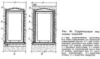 Рис. 46. Гидроизоляция подземных тоннелей