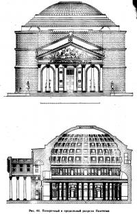 Рис. 46. Поперечный и продольный разрезы Пантеона