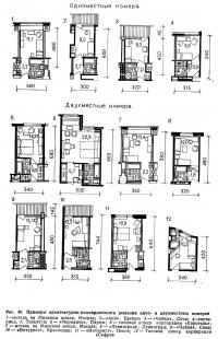 Рис. 46. Примеры архитектурно-планировочного решения одно- и двухместных номеров