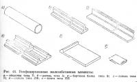 Рис. 46. Унифицированные железобетонные элементы