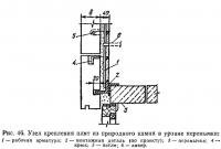Рис. 46. Узел крепления плит из природного камня в уровне перемычки