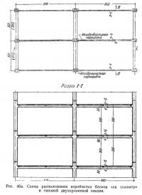 Рис. 46а. Схема расположения коробчатых блоков «на комнату»