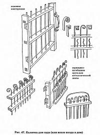 Рис. 47. Калитка для сада (или возле входа в дом)