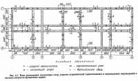 Рис. 4.7. План размещения скользящих опор, упругих ограничителей