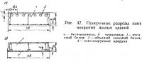Рис. 47. Поперечные разрезы плит покрытий жилых зданий
