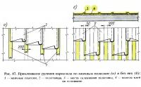 Рис. 47. Приклеивание рулонов кармизола по маячным полоскам и без них