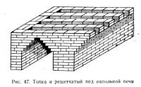 Рис. 47. Топка и решетчатый под, напольной печи