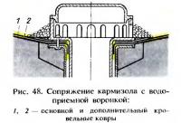 Рис. 48. Сопряжение кармизола с водоприемной воронкой