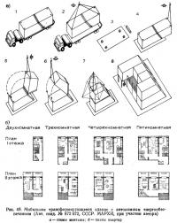 Рис. 49. Мобильное здание с автономным энергообеспечением