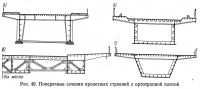 Рис. 49. Поперечные сечения пролетных строений с ортотропной плитой