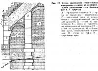 Рис. 49. Схема применения строительных материалов в одной из стен Колизея