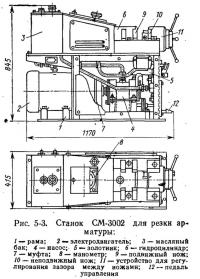 Рис. 5-3. Станок СМ-3002 для резки арматуры