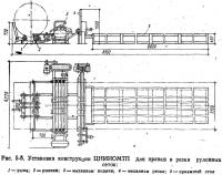Рис. 5-5. Установка конструкции ЦНИИОМТП для правки и резки рулонных сеток