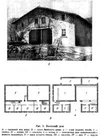 Рис. 5. Баскский дом