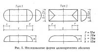 Рис. 5. Исследованные формы цилиндрических оболочек