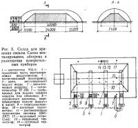 Рис. 5. Склад для хранения свеклы