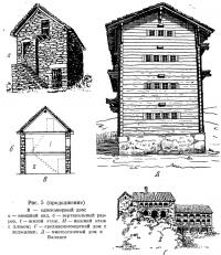 Рис. 5. Средиземноморский дом (Швейцария) (продолжение)