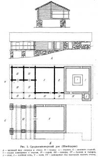 Рис. 5. Средиземноморский дом (Швейцария)