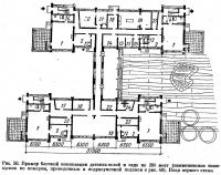 Рис. 50. Пример блочной композиции детских яслей и сада на 280 мест