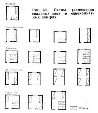 Рис. 50. Схемы размещения спальных мест в однокомнатных номерах