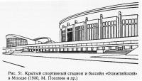 Рис. 51. Крытый спортивный стадион и бассейн «Олимпийский» в Москве