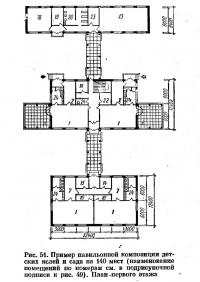 Рис. 51. Пример павильонной композиции детских яслей и сада на 140 мест