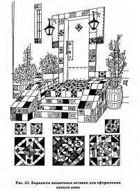Рис. 51. Варианты мозаичных вставок для оформления цоколя дома