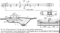 Рис. 5.12. Сборные фундаменты плитного типа под пути мостового перегружателя