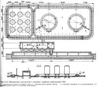 Рис. 5.13. Объединенное растопочное и масляное хозяйство пылеугольной КЭС
