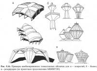 Рис. 5.16. Примеры комбинированных тонкостенных оболочек