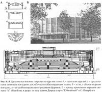 Рис. 5.18. Двухпоясные висячие покрытия на круглом плане