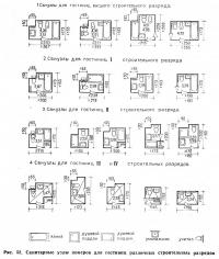 Рис. 52. Санитарные узлы номеров для гостиниц различных строительных разрядов