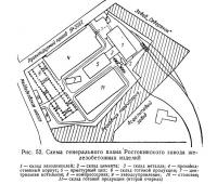 Рис. 52. Схема генерального плана Ростокинского завода железобетонных изделий