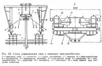 Рис. 52. Схема завинчивания сваи с помощью электрокабестана