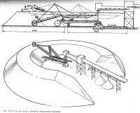 Рис. 5.2. Угольный склад с роторной погрузочной машиной