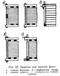 Рис. 52. Зажимы для пакетов форм