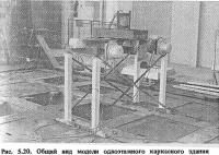 Рис. 5.20. Общий вид модели одноэтажного каркасного здания