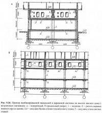Рис. 5.26. Пример комбинированной панельной и каркасной системы
