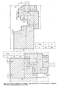 Рис. 5.3. Сечение профиля JV 68 (92)