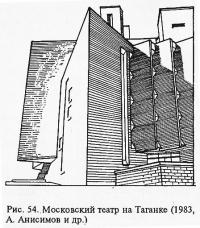 Рис. 54. Московский театр на Таганке