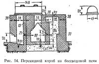 Рис. 54. Перекидной короб на бессводовой печи